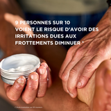 Pack Anti-frottements (Livraison du SOS anti Frottements entre le 1er et 15 mars 2026)