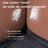 Baume Secours SOS réparateur Peaux irritées